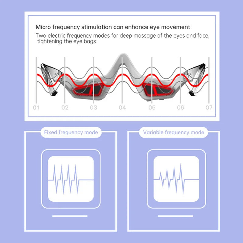 EMS Red Light Therapy Eye Massager
